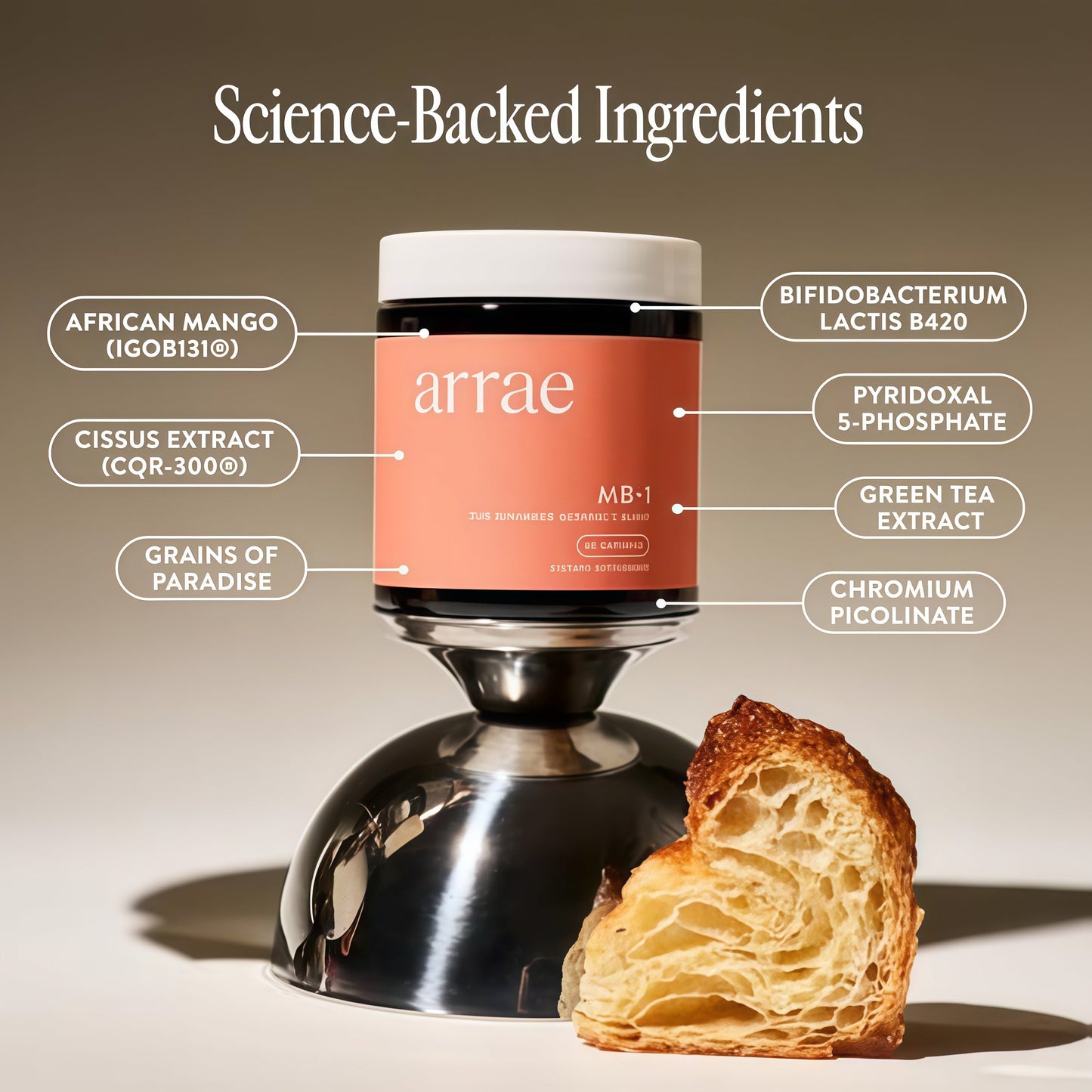 Arrae MB-1, Natural Dietary Supplement, Control Appetite, Increase Energy, Support Healthy Metabolism, 60 Capsules